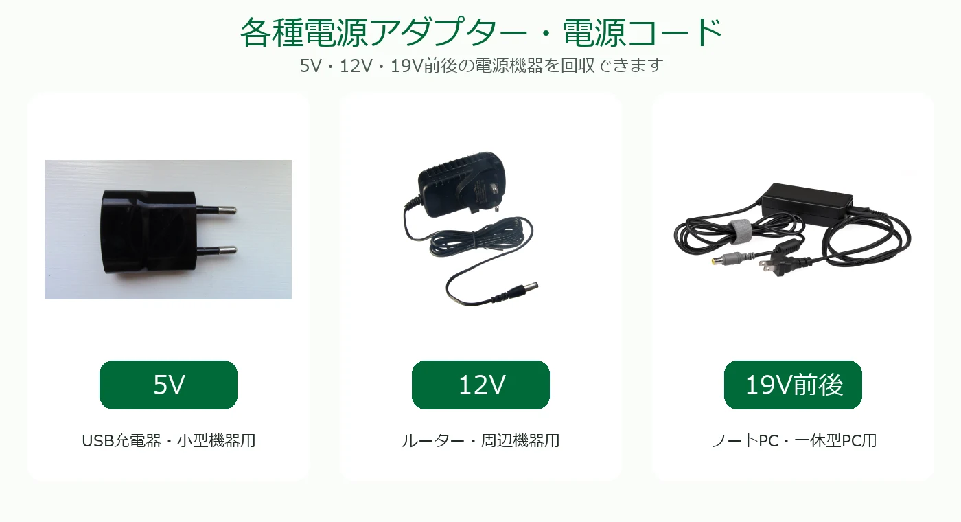 ケーブル類